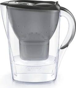 BRITA - Waterfilterkan Marella Cool - Grafiet - 2,4L + 6 MAXTRA+ Waterfilterpatronen -Keukenproducten Winkel 1038x1200 1