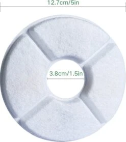 Drinkfontein Filters 6 Stuks - Navulling Kattenfontein - Water Filter - Drinkfilters - Filter Waterreservoir - Waterfilter Drinkfontein -Keukenproducten Winkel 1061x1200 1