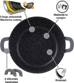 Cheffinger 28cm Lage Kookpot / Braadpan - CF-SC28 -Keukenproducten Winkel 1072x1200