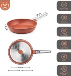 Westinghouse Performance Series - Koekenpan Inductie 28cm - Oven Geschikt - Rood - Geschikt Voor Alle Warmtebronnen -Keukenproducten Winkel 1120x1200 1