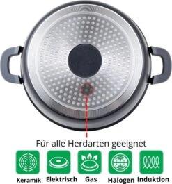 Cheffinger 28cm Kookpot / Braadpan - CF-DC28 -Keukenproducten Winkel 1120x1200 6
