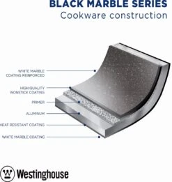 Westinghouse Hapjespan Inductie - Ø 28 Cm - Zwart Marmer - Met Deksel -Keukenproducten Winkel 1134x1200 3