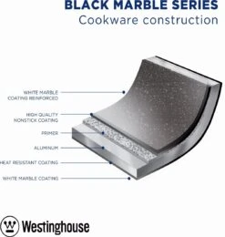 Westinghouse Grillpan - Ø 28 Cm - Zwart Marmer - Geschikt Voor Alle Warmtebronnen Inclusief Inductie - Steakpan Met Antiaanbaklaag- Aluminium -Keukenproducten Winkel 1138x1200 1
