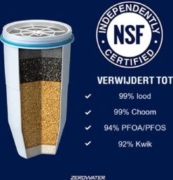 ZeroWater - 4,7 Liter Water Filter Kan - Met Gratis Waterfilter & TDS Meter - Kraantje -Keukenproducten Winkel 1152x1200 5