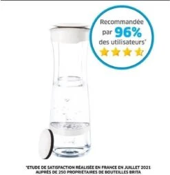BRITA - Fill&Serve Waterfilterkaraf - 1,3L - Wit Grafiet - Inclusief 1 MicroDisc Waterfilter -Keukenproducten Winkel 1165x1200 2