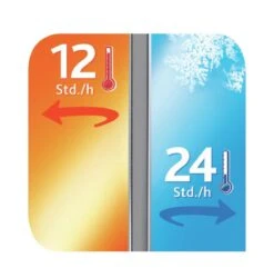 Tefal Senator Sleeve Isoleerfles - 1L - RVS/Zwart -Keukenproducten Winkel 1185x1200 5