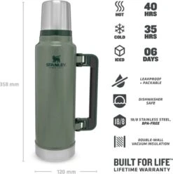 Stanley The Legendary Classic Bottle 1,90L - Thermosfles - Hammertone Green -Keukenproducten Winkel 1194x1200 3
