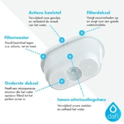 DAFI Filterpatronen 12 Stuks, Geschikt Voor Brita Maxtra, Brita Maxtra+ Waterfilterkannen, Geproduceerd In Europa, Waterfilterpatroon 12 Pack 16 DAFI Filterpatronen 12 Stuks, Geschikt Voor Brita Maxtra, Brita Maxtra+ Waterfilterkannen, Geproduceerd In Europa, Waterfilterpatroon 12 Pack -Keukenproducten Winkel 1196x1200 7