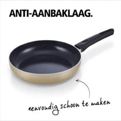 BRABANTIA START 2 COOK Pannenset - 4 Delig - Inductie - Keramische Anti Aanbaklaag - Pfas Vrij -Keukenproducten Winkel 1198x1200 12