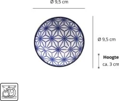 Tokyo Design Studio Nippon Blue Sushiserviesset - Porselein - 6 Delig - 2 Persoons -Keukenproducten Winkel 1200x1021 3