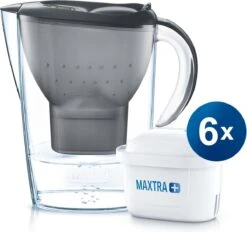 BRITA - Waterfilterkan Marella Cool - Grafiet - 2,4L + 6 MAXTRA+ Waterfilterpatronen -Keukenproducten Winkel 1200x1125 2