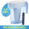 ZeroWater Waterkan - Met -TDS Meter - 1,7 L -Keukenproducten Winkel 1200x1129 4