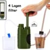 Luxe Water Filter Straw Incl. Waterzak - Complete Set - Waterfilter - Waterfles - Waterzuiveraar - Outdoor Life - Survival - BPA-vrij - Filtert 5000LL 2 Luxe Water Filter Straw Incl. Waterzak - Complete Set - Waterfilter - Waterfles - Waterzuiveraar - Outdoor Life - Survival - BPA-vrij - Filtert 5000LL -Keukenproducten Winkel 1200x1133 3