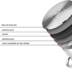 Merkloos Renberg RVS Soeppan XXL 15 Liter 10 Merkloos Renberg RVS Soeppan XXL 15 Liter -Keukenproducten Winkel 1200x1143 1
