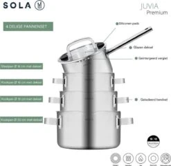 Sola Pannenset Juvia - 4 Delig - Ø 16,16,18,20 Cm - Zilver - RVS - Sandwichbodem 35 Sola Pannenset Juvia - 4 Delig - Ø 16,16,18,20 Cm - Zilver - RVS - Sandwichbodem -Keukenproducten Winkel 1200x1166