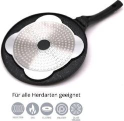 Crêpemaker - Pancake Pannenkoeken 4 Kop Marmeren Anti Aanbaklaag -Keukenproducten Winkel 1200x1176 1