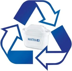 BRITA Maxtra+ Waterfilter, Filterpatronen, Compatibel Met Brita Karaffen, Die Kalk En Chloor Verminderen. -Keukenproducten Winkel 1200x1186