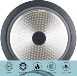 Tajine Van Aardewerk En Gegoten Aluminium, Ook Geschikt Voor Inductie -Keukenproducten Winkel 1200x1191 1