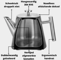 Castagnola Theepot Met Filter – Theekan – Theepot Dubbelwandig – Theepot Roestvrijstaal – Hoogwaardig RVS – 1 Liter – 5 Kopjes Thee – Zilver Glans 15 Castagnola Theepot Met Filter – Theekan – Theepot Dubbelwandig – Theepot Roestvrijstaal – Hoogwaardig RVS – 1 Liter – 5 Kopjes Thee – Zilver Glans -Keukenproducten Winkel 1200x1195 13