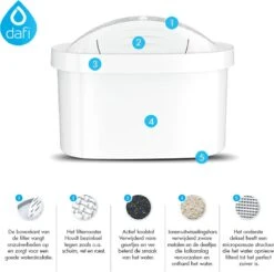 DAFI Filterpatronen 12 Stuks, Geschikt Voor Brita Maxtra, Brita Maxtra+ Waterfilterkannen, Geproduceerd In Europa, Waterfilterpatroon 12 Pack 17 DAFI Filterpatronen 12 Stuks, Geschikt Voor Brita Maxtra, Brita Maxtra+ Waterfilterkannen, Geproduceerd In Europa, Waterfilterpatroon 12 Pack -Keukenproducten Winkel 1200x1197 8
