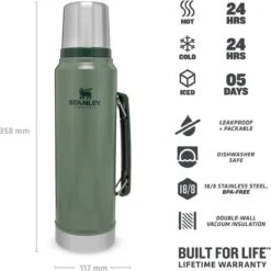 Stanley The Legendary Classic Bottle 1,90L - Thermosfles - Hammertone Green -Keukenproducten Winkel 1200x1198 28