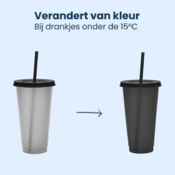 Herbruikbare Bekers Met Rietje En Deksel Van Plastic – Starbucks Design – Drinkbekers Met Rietje – Kleur Veranderende Beker -Keukenproducten Winkel 1200x1198 38