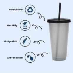 Herbruikbare Bekers Met Rietje En Deksel Van Plastic – Starbucks Design – Drinkbekers Met Rietje – Kleur Veranderende Beker -Keukenproducten Winkel 1200x1198 40