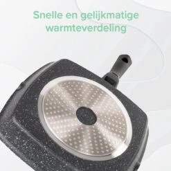 Coninx Grillpan 28CM - Steakpan - Afneembare Handgreep - PFAS-vrij - Grijs -Keukenproducten Winkel 1200x1199 7