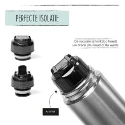 BUUF™️ Thermosfles 1 Liter - Isoleerfles - Thermosbeker - 24u/koud, 8u/warm - RVS - Zilver -Keukenproducten Winkel 1200x1200 1011
