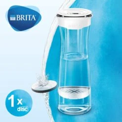 BRITA - Fill&Serve Waterfilterkaraf - 1,3L - Wit Grafiet - Inclusief 1 MicroDisc Waterfilter -Keukenproducten Winkel 1200x1200 1038