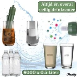 Waterfilter Survival Steddy Pro - Zuiver Gratis Drinkwater - Waterfles Waterzuivering - Waterfilter Kraan - Outdoor - FILTER 4000 LITER! 15 Waterfilter Survival Steddy Pro - Zuiver Gratis Drinkwater - Waterfles Waterzuivering - Waterfilter Kraan - Outdoor - FILTER 4000 LITER! -Keukenproducten Winkel 1200x1200 1047