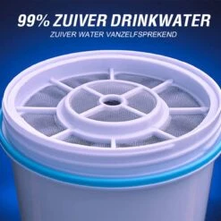 ZeroWater - 1-Pack - Waterfilter - Waterkan Vervangingsfilters -Keukenproducten Winkel 1200x1200 1067