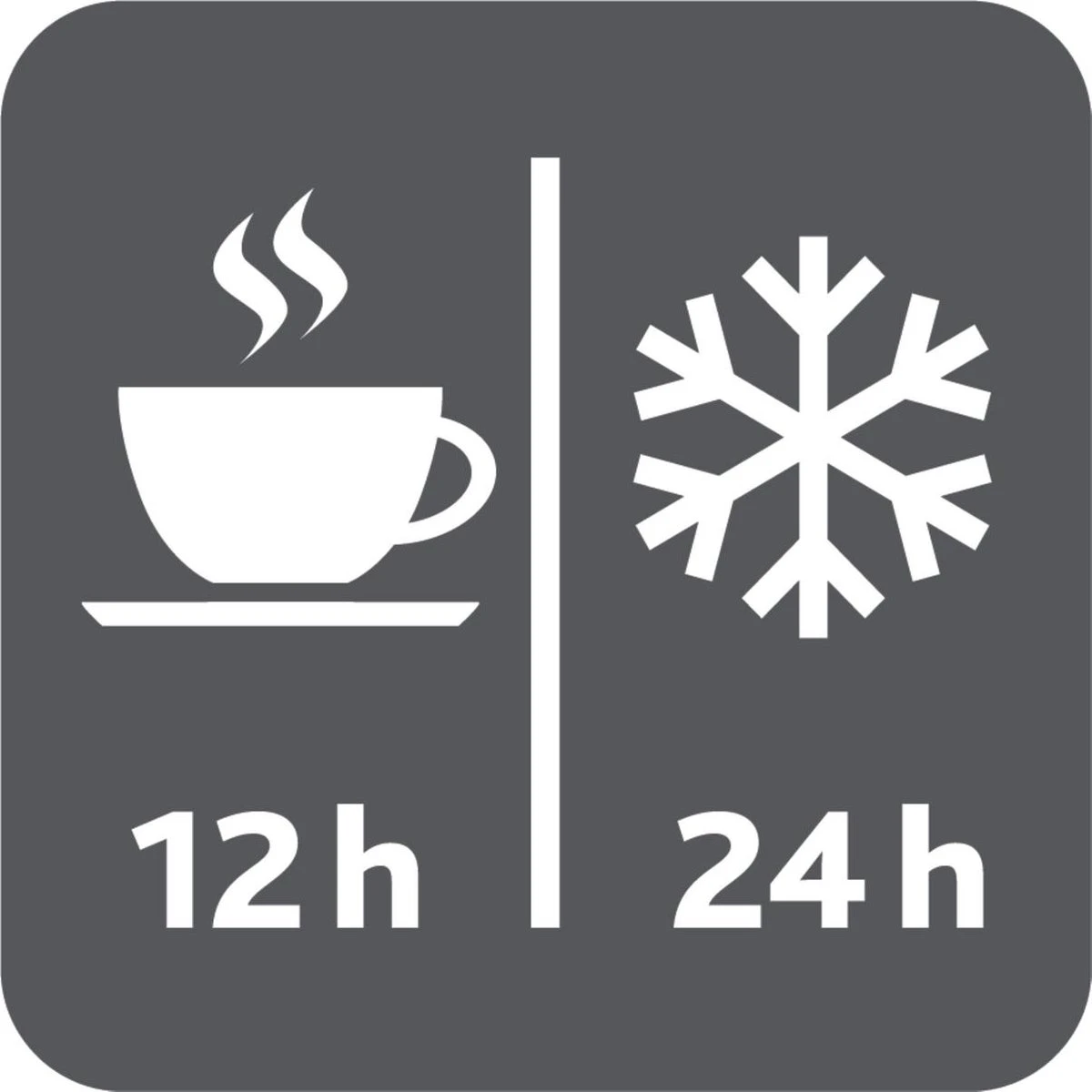 Tefal Soft Grip Thermoskan - 1.5L - RVS 6 Tefal Soft Grip Thermoskan - 1.5L - RVS - Afbeelding 4