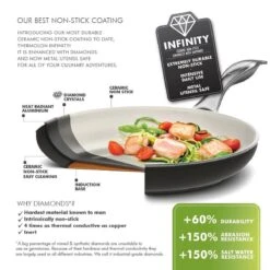 GreenPan Brussels Infinity Pro Wokpan - Ø 28 Cm - Zwart 15 GreenPan Brussels Infinity Pro Wokpan - Ø 28 Cm - Zwart -Keukenproducten Winkel 1200x1200 157