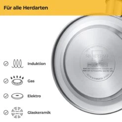 SILBERTHAL - Waterkoker - Alle Soorten Fornuizen, Ook Inductie - RVS - 1,6 Liter - Zwart -Keukenproducten Winkel 1200x1200 16