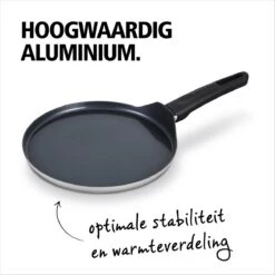 BRABANTIA INDU+ Pannenkoekenpan - Keramische Antiaanbaklaag - Ø 24 Cm - Inductie - Pfas Vrij -Keukenproducten Winkel 1200x1200 177