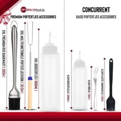 Rednas Poffertjespan Pakket - Incl. Luxe Giftbox - Incl.Bakkwast/Vork/Doseerfles - RVS/Gietijzer -Keukenproducten Winkel 1200x1200 249