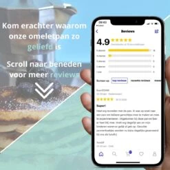 Culistar Pannenkoekenpan Inductie - Pancake Pan - Omeletpan - Omeletmaker - Eierpan - Inclusief Receptenboekje -Keukenproducten Winkel 1200x1200 304