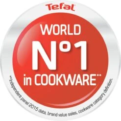 Tefal Cook Right Pannenkoekenpan - Ø 25 Cm ( Niet Voor Inductie) -Keukenproducten Winkel 1200x1200 351