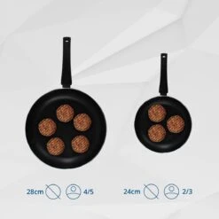 Miller Hapjespan Inductie 28cm - Alle Warmtebronnen - Anti Aanbaklaag 15 Miller Hapjespan Inductie 28cm - Alle Warmtebronnen - Anti Aanbaklaag -Keukenproducten Winkel 1200x1200 381