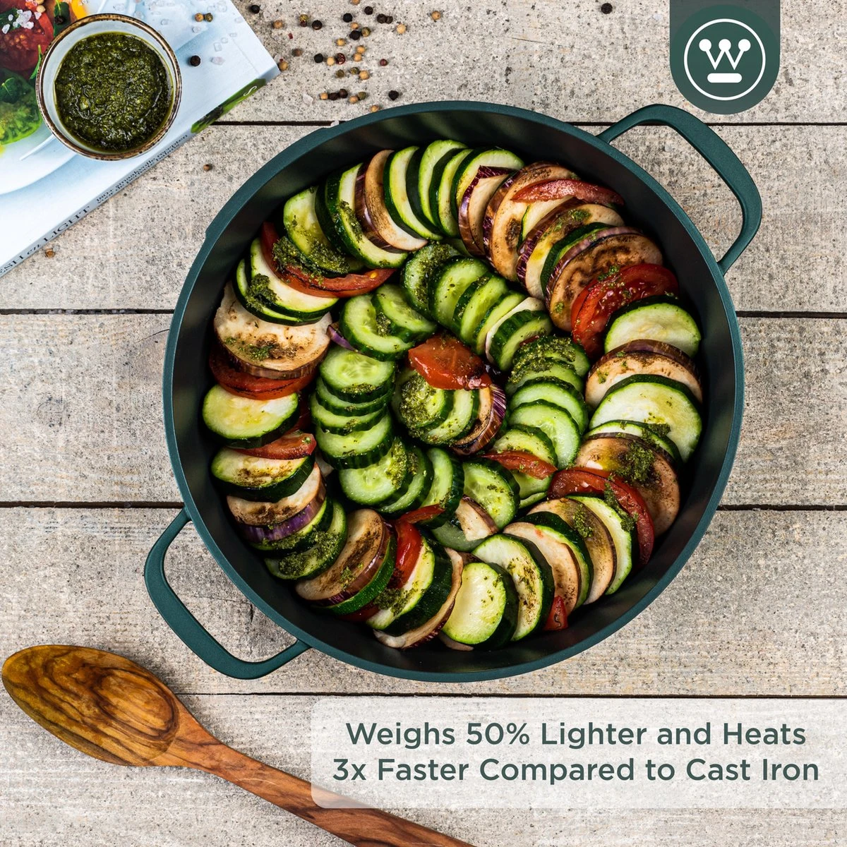 Westinghouse Performance Series - Hapjespan Inductie Met Deksel - 32cm Sauteerpan - Oven Geschikt - Groen 11 Westinghouse Performance Series - Hapjespan Inductie Met Deksel - 32cm Sauteerpan - Oven Geschikt - Groen - Afbeelding 9