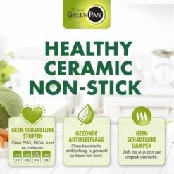 GreenPan Cambridge Hapjespan Met Deksel 24cm - Zwart - Inductie - PFAS-vrij -Keukenproducten Winkel 1200x1200 422