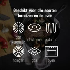 Daumonet Auguste Noir Gietijzeren Grillpan - Steakpan Zwart - PFAS & PFOA Vrij - Vierkant Met Schenktuit - 23,5 Cm - 2 Liter - Emaille - Alle Warmtebronnen - Elektrisch - Gas - Halogeen - Inductie - Keramisch -Keukenproducten Winkel 1200x1200 459