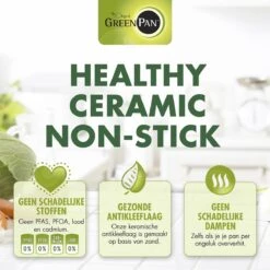 GreenPan Mayflower Koekenpan - Ø 28 Cm - Keramisch - Inductie -Keukenproducten Winkel 1200x1200 9