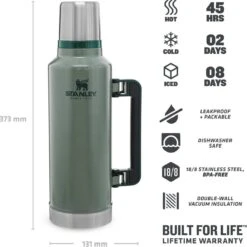 Stanley The Legendary Classic Bottle 1,90L - Thermosfles - Hammertone Green -Keukenproducten Winkel 1200x1200 956