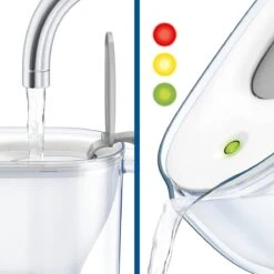 BRITA - Waterfilterkan Style Cool - Grijs - 2,4L -Keukenproducten Winkel 1200x1200 975