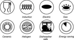 Royal Swiss WK30 - Wokpan - Ø 30 Cm - Marmeren Coating - Inductie - Met Glazen Deksel - PFAS-vrijs - Zwart -Keukenproducten Winkel 1200x656