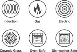 CUILINA Tajine Ø 30 Cm Geschikt Voor Alle Kookplaten, Inclusief Inductie. 16 CUILINA Tajine Ø 30 Cm Geschikt Voor Alle Kookplaten, Inclusief Inductie. -Keukenproducten Winkel 1200x823 1