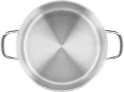 Demeyere Classico 3 Soeppan - Met Deksel - Inductie - 24 Cm - 7L -Keukenproducten Winkel 1200x888 1