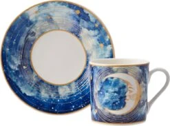 Karaca - Astrologisch Coffee Cup Set Voor 6 - Romantische Koffieliefhebbers - Espresso Mokken Set - Espresso Mok - Turkse Koffie - Valentijn Cadeau - Gift Box -Keukenproducten Winkel 1200x890 5